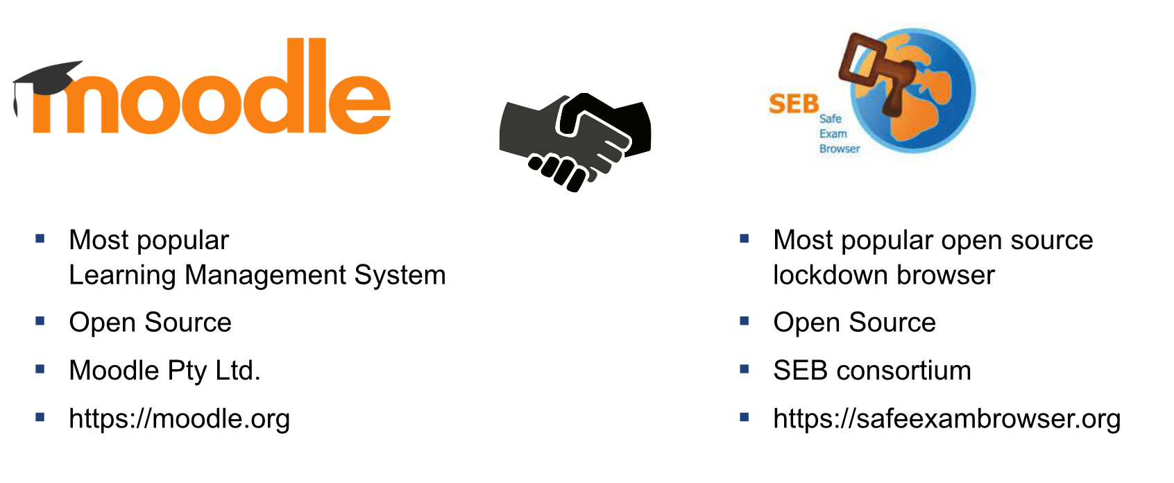 Two popular open source software close ranks