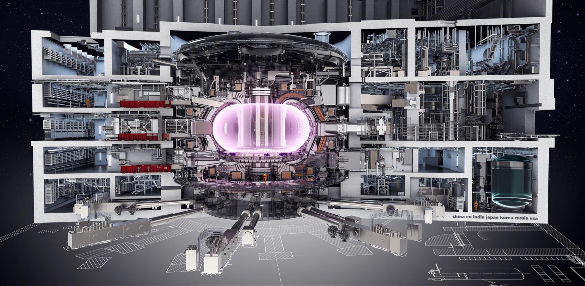 Fusion Energy: What is it and “when” will it happen?