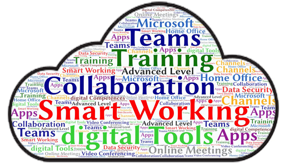 Collaboration in the digital working world