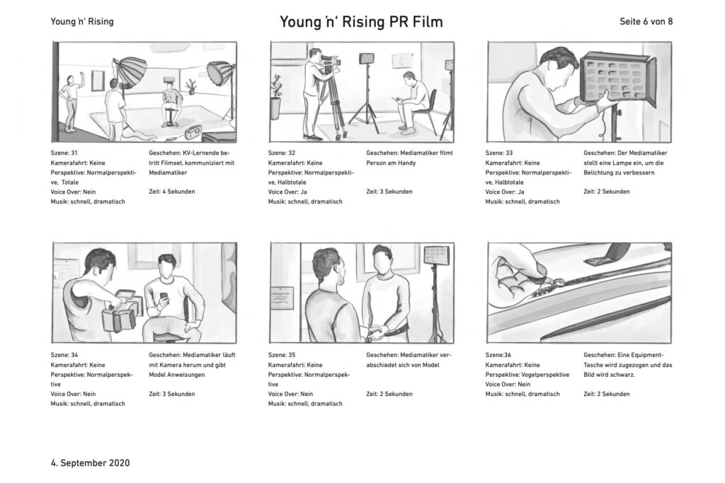 Before filming, the trainees' ideas were visualised in a storyboard