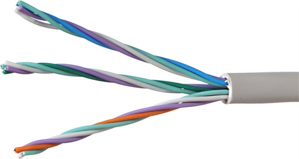Example of twisted colored wires